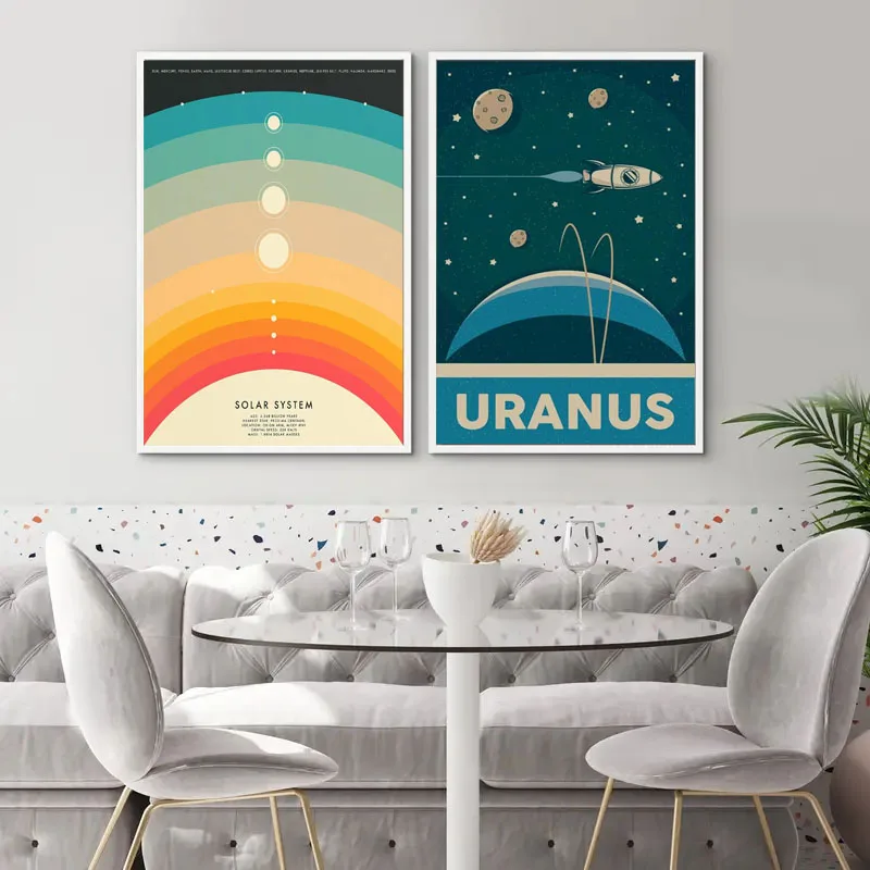 1pc Retro Solar System Planet  - Star Map Poster 评论和价格